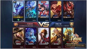 王者荣耀最新爆料8月,神秘英雄登场,全新玩法等你探索 第2张 王者荣耀最新爆料8月,神秘英雄登场,全新玩法等你探索 第2张