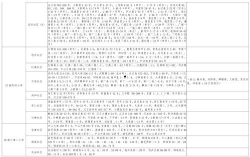 网友爆料配音视频大全最新,配音视频大全最新集结，精彩纷呈等你来赏  第3张