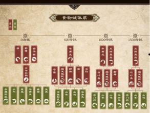 九阴真经2最新爆料贴吧